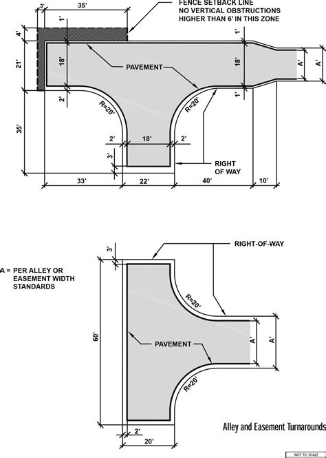 Access Easements and Driveways :: Seattle Streets Illustrated