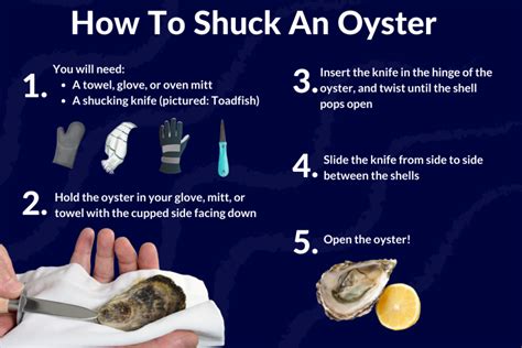 How to Shuck an Oyster - Ahi Seafood Market