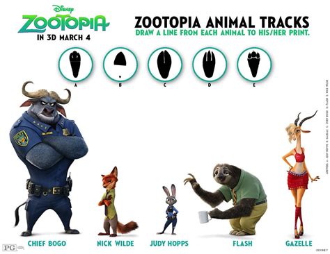 Zootopia | 5 reasons to go see it • Really, Are You Serious? | Atlanta ...