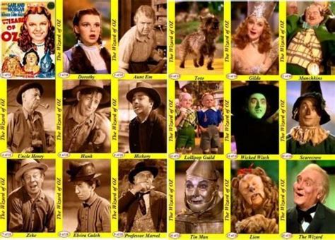 Wizard Of Oz Character List | Wizard of oz characters, The wonderful ...