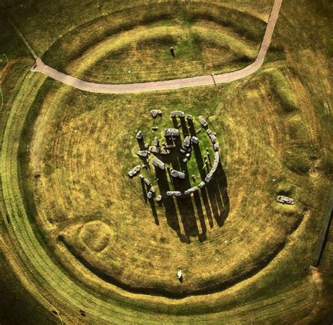 StoneHenge from above aerial photo | Stonehenge, Stonehenge england ...