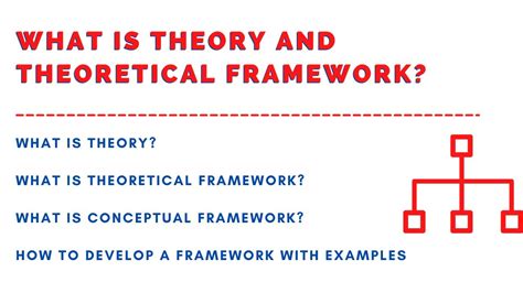 What Is Theoretical Framework In Nursing - Infoupdate.org