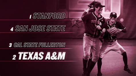 Texas A&M baseball headed to Stanford as No. 2 seed in NCAA Tournament ...