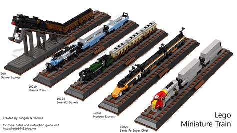 LEGO IDEAS - miniature Maersk Train - miniature train project #1