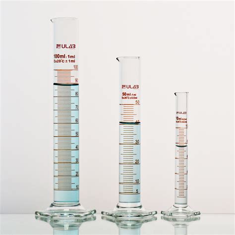 ULAB Scientific Thick Glass Graduated Measuring Cylinder Set, 3 Sizes ...