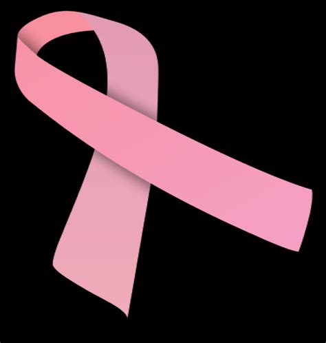 ¿Es cáncer?: El día del lazo rosa