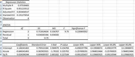 Multiple linear regression excel example - coffeeasl