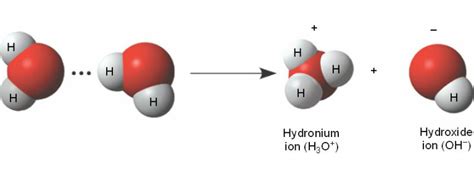 [Download 20+] Water Molecule Picture