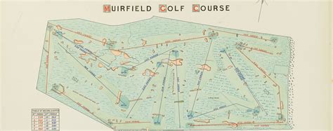 Course History - Muirfield