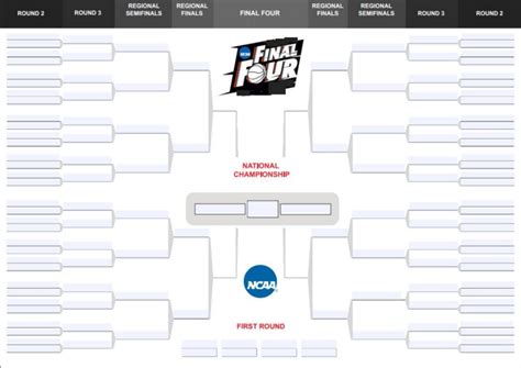 Fillable March Madness Bracket To Write In NCAA Tournament Games ...