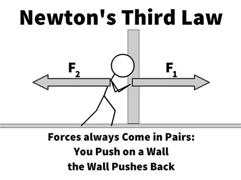 Electroboom: How Right IS Veritasium?! Don't Electrons Push Each Other ...