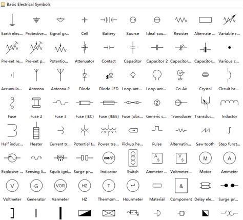 Electrical Schematic Symbols Pdf