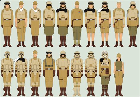 Imperial Desert Uniforms (Fanmade) : r/StarWars