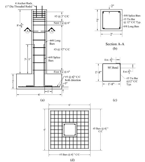 2: (a) Column-footing longitudinal section details (b) Column cross ...