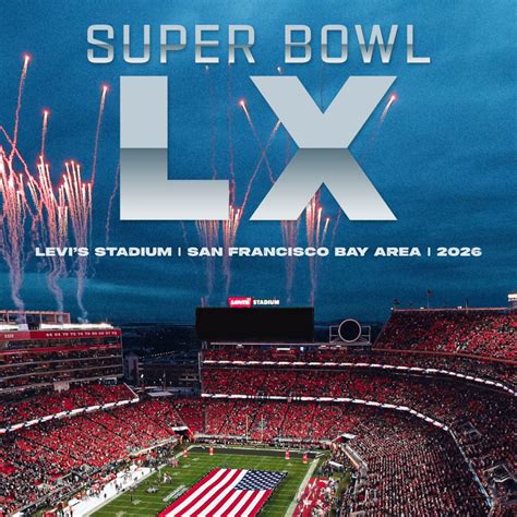 NFL on Twitter: "Super Bowl LX is headed to the San Francisco Bay Area ...