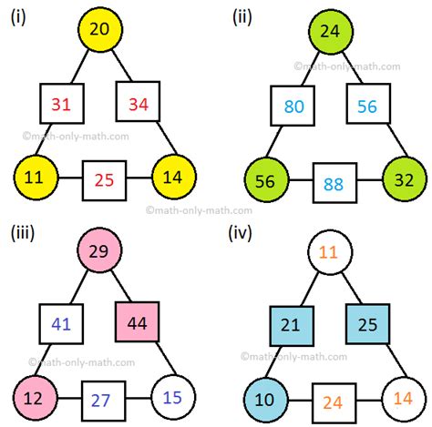 Triangular Numbers Pattern | Triangular Number Sequence | Series |Math