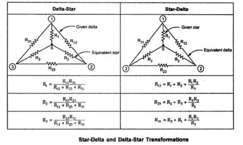 Summary of Delta-Star and Star-Delta Transformation - Electrician Theory