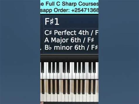 C sharp piano lessons - YouTube