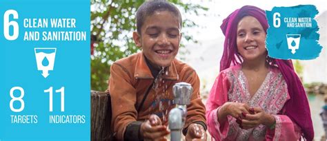 Clean Water and Sanitation | Sustainable Development Goals