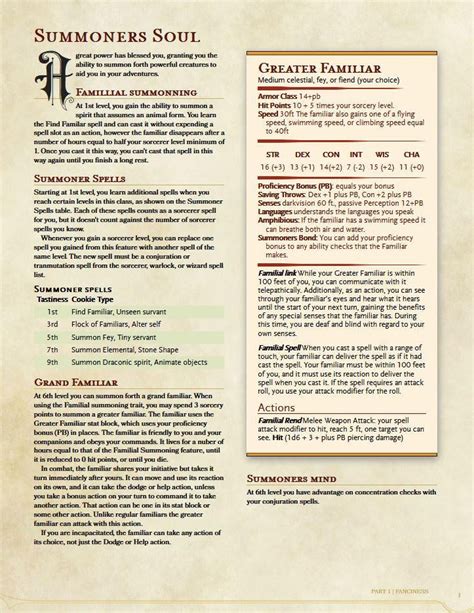 Homebrew: Summoners Soul Sorcerer : r/DnD