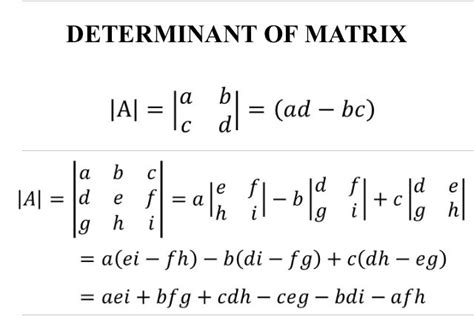 Determinant of matrix | Matrices math, Math formulas, Learning mathematics