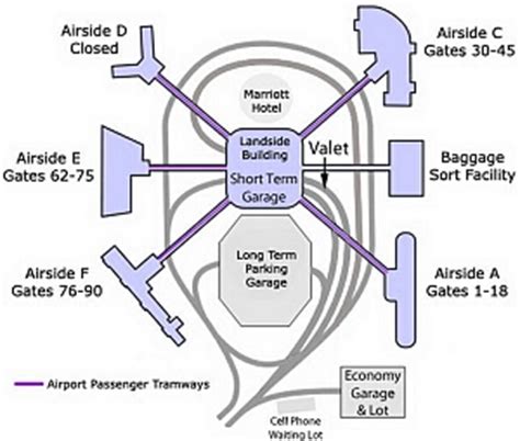 Map Of St Louis Airport Parking | Paul Smith