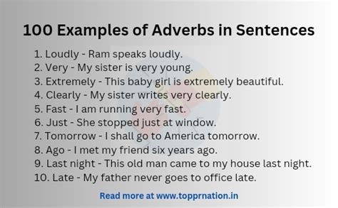 100 Examples of Adverbs in Sentences