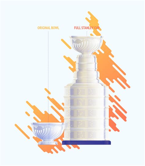 Stanley Cup - Infographic :: Behance