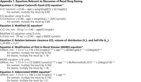 Calculate Gfr Mdrd Equation - Tessshebaylo