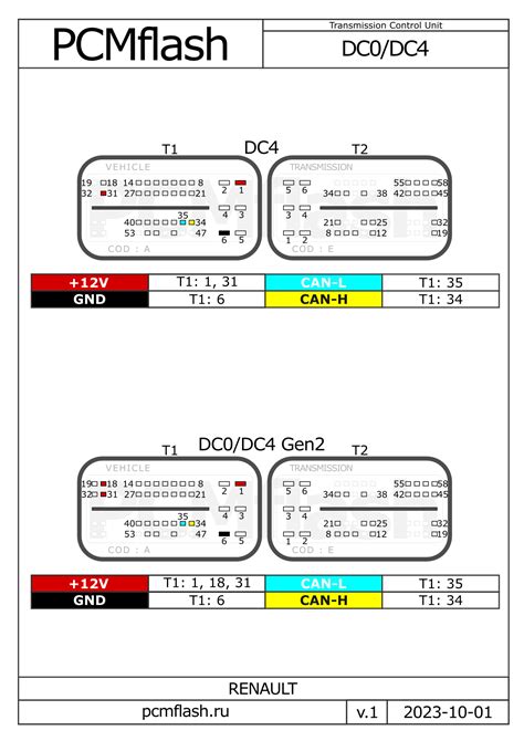 PCM Connection Diagrams – Madhuram Motors