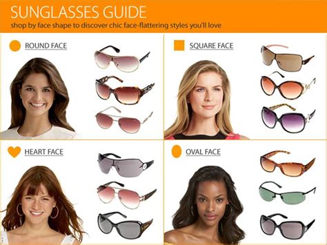 Women sunglasses guide- face shapes and what sunglasses are best for ...