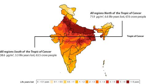 Top 5 Pollution Charts from India - AQLI