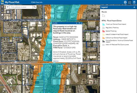 Flood Information