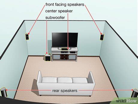 How to Set Up a Home Theater System (with Pictures) - wikiHow