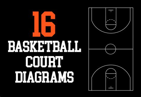 Printable Basketball Court Dimensions