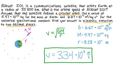 Question Video: Calculating the Orbital Speed of a Satellite | Nagwa