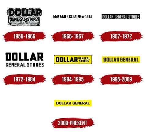 Dollar General Corporation Logo, symbol, meaning, history, PNG, brand