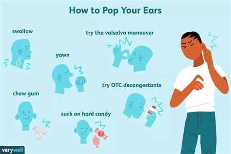 What to Do When Your Ears Won't Pop | How to pop ears, Swimmers ear ...