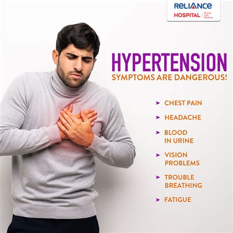 Symptoms of Hypertension