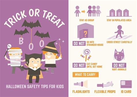 Safety Tips at Halloween | Traffic Ticket Office || Traffic Ticket ...