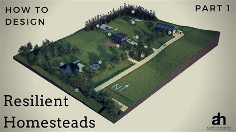 Designing Your Resilient Home Acreage or Farm - Part 1 - YouTube