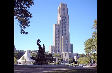 University of Pittsburgh-Pittsburgh Campus | The 24 Most and Least ...