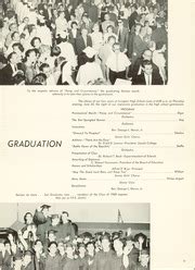 Irvington High School - Morrellian Yearbook (Irvington, NJ), Class of ...