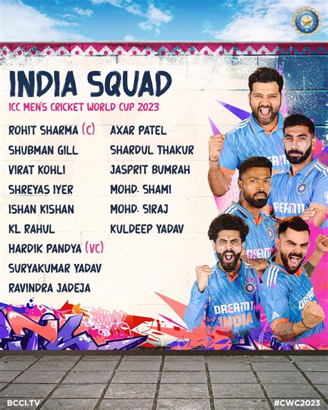 India Team Squad for ICC World Cup 2023 | IND Team Squads OCI CWC 2023