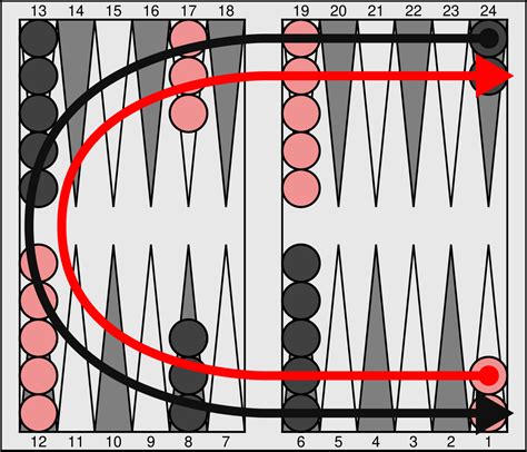 Backgammon Board Setup Diagram - Wiring Diagram Pictures