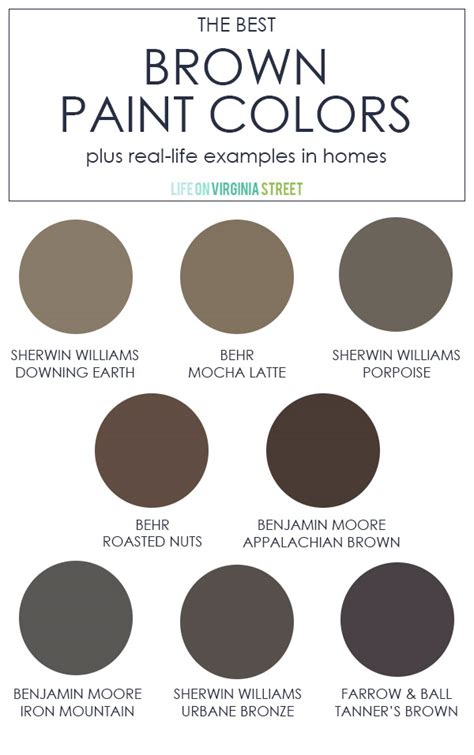 The Best Brown Paint Colors - Life On Virginia Street