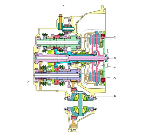 Hyundai Veloster: Dual Clutch Transmission(DCT) > Components and ...