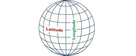 Difference Between Latitude and Longitude (with Comparison Chart) - Key ...