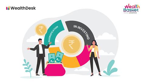 What is Diversification in Investing? | WealthDesk