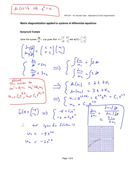 Applications of Matrix Diagonalization in Applied Linear Algebra I ...